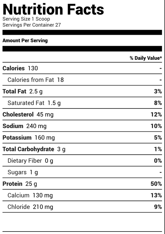 Ryse Supplements Loaded Protein Little Debbie Strawberry Shortcake Rolls